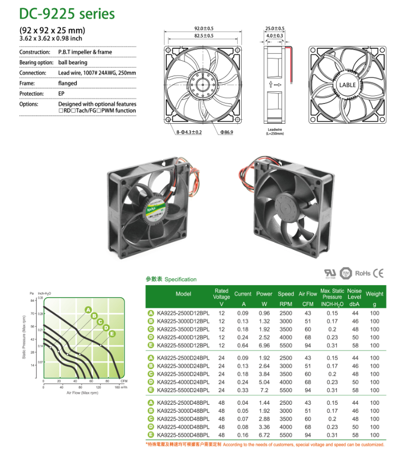 SERIES  92×92×25mm.png